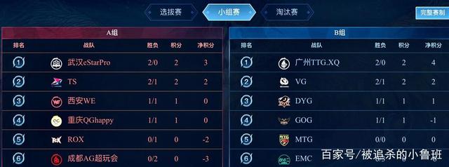 带来短期曝 带来短期曝