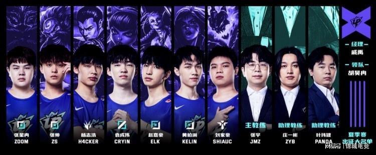 与竞技目标 与竞技目标