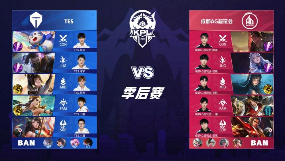 先构建可控 先构建可控